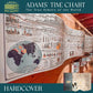 ⏰️Last Day For Free Shipping📜31ft Foldable Adams Time Chart Map 2.0 — See 6,000 Years Instantly