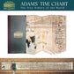 ⏰️Last Day For Free Shipping📜31ft Foldable Adams Time Chart Map 2.0 — See 6,000 Years Instantly