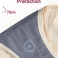 LOSWIE®Women's High-Absorbency Leak-Proof Panties