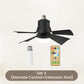 🔥Free Shipping & 50% OFF🔥2-in-1 Portable Ceiling Fan & Light With Remote Control